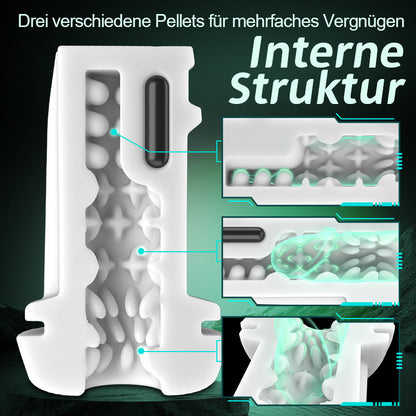 Evolution-8 Sucking 10 Vibrating One Touch Orgasm Digital Vacuum Masturbator