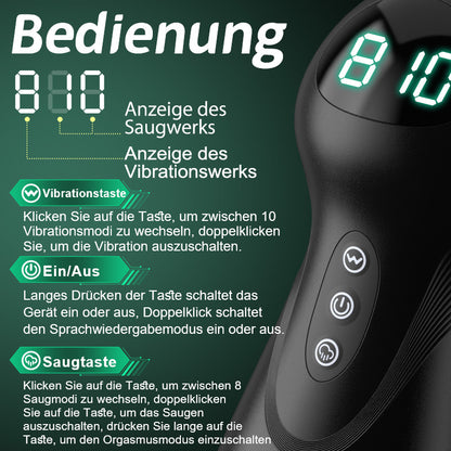 Evolution-8 Sucking 10 Vibrating One Touch Orgasm Digital Vacuum Masturbator